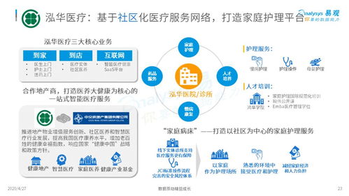 三趋势解读新时代护理市场新风向 2020中国互联网护理市场专题分析