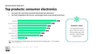 互联网数据中心 数据服务的前沿与199it的专业实践