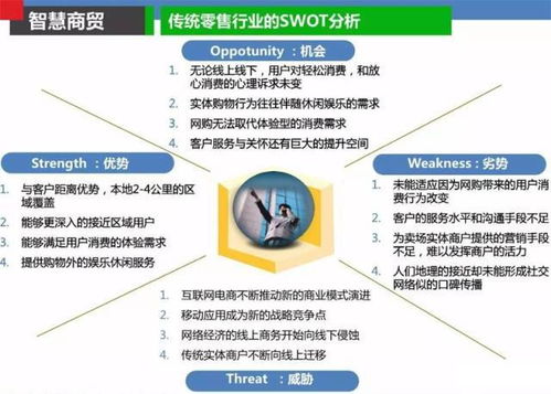 云威榜第315期 互联网赋能智慧商贸的大数据解决方案