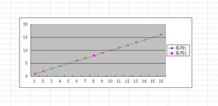 金山产品开发部门功能添加指南 从需求提交到资源获取