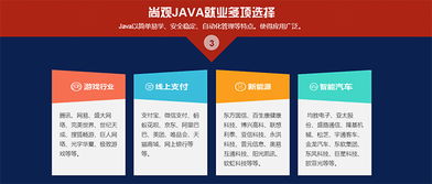 沈阳Java全栈开发精品就业班价格及机构比较 尚观云科技与淘学培训分析